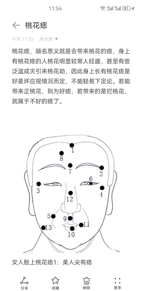 眼下痣是桃花痣還是淚痣 分析桃花痣的位置包括哪些