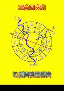 看墓地風水小訣竅