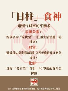 娶富家女的八字 日支為食神