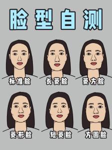 方形臉和國字臉的區別 性格溫和謙遜福氣深厚