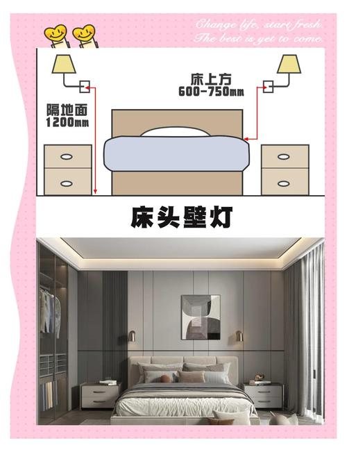 床頭臺燈放在左邊還是右邊更合適