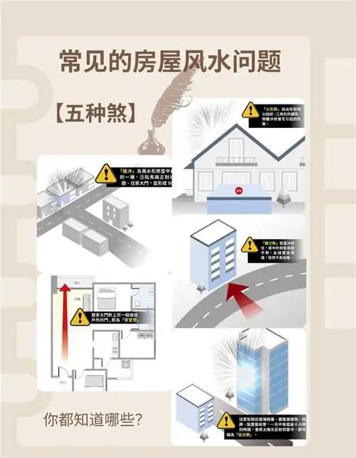風水知識說：別墅的屋頂風水有哪些講究