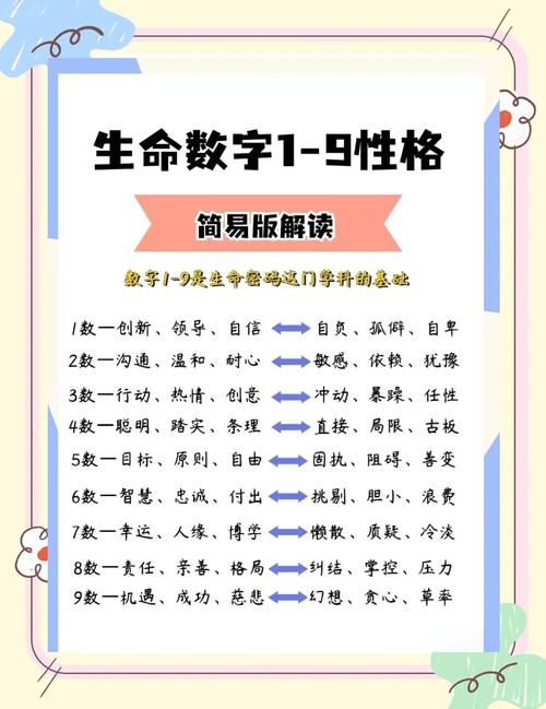 生命靈數(shù)幾的男人命好