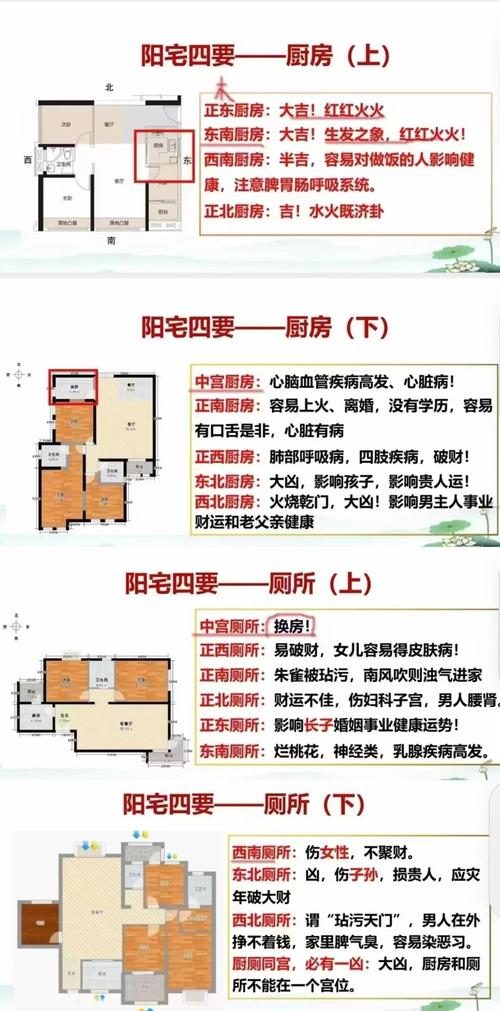 這些風(fēng)水格局會(huì)導(dǎo)致家人生病