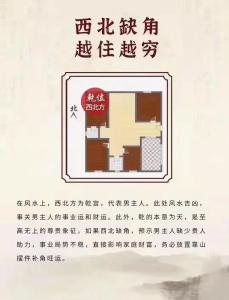 這樣的房子越住越窮，你還住？