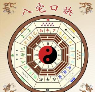 8大家具風水有還健康！慎防！