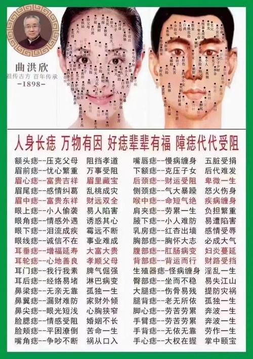 女人鼻子右邊痣相最準圖圖片 容易吸引重用