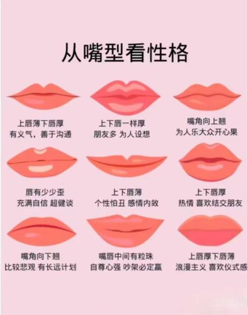 嘴型看命運：從嘴型看女人一生的命運