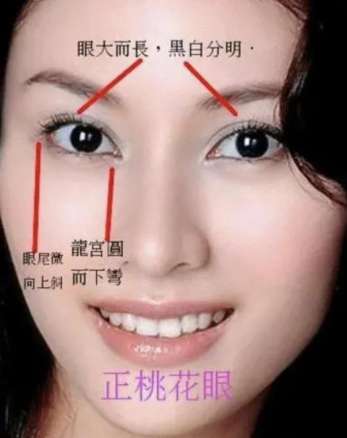 桃花運面相：最有愛情運勢的面相特征