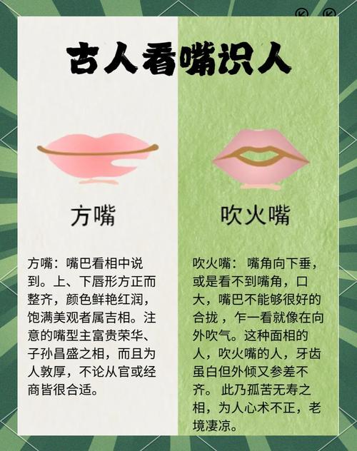 相學(xué)中厚唇多福是真的嗎
