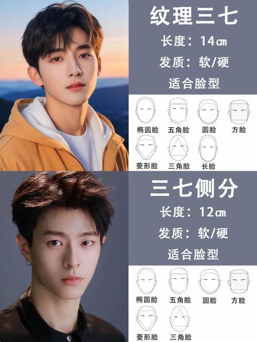 從男生發型看面相：從男生發型看一個人的性格