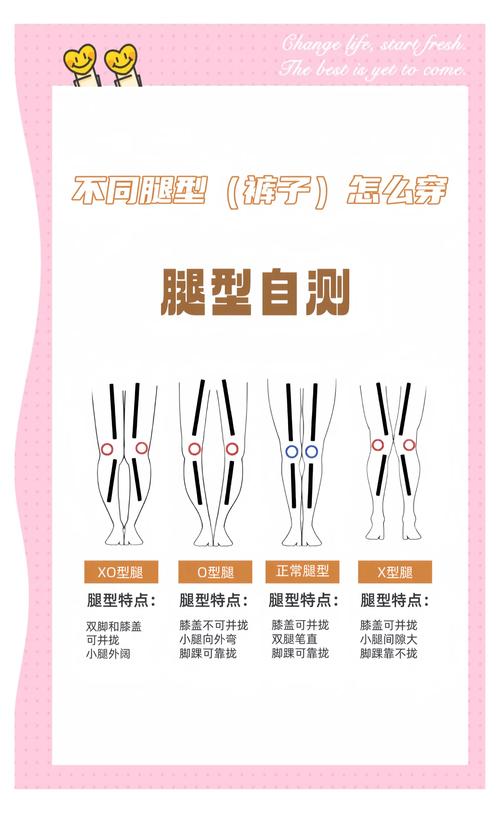女人腿型，相術圖解：女人腿型看你是否好命