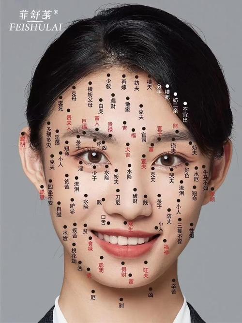 女人臉部痣相圖解