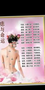 手背有痣的女人 女人手背上長痣好不好代表什么