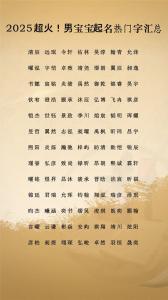 最好聽的男孩名字大全