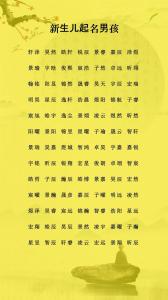 龍年謝姓男孩名字大全 好聽(tīng)的龍年謝姓男孩名字