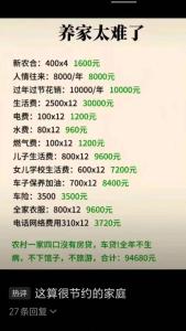 什么樣體相的人開(kāi)銷(xiāo)很大