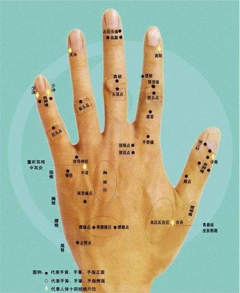 手上長(zhǎng)痣好嗎