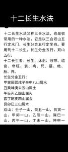 十二長生三合水法歌訣，教你如何記誦
