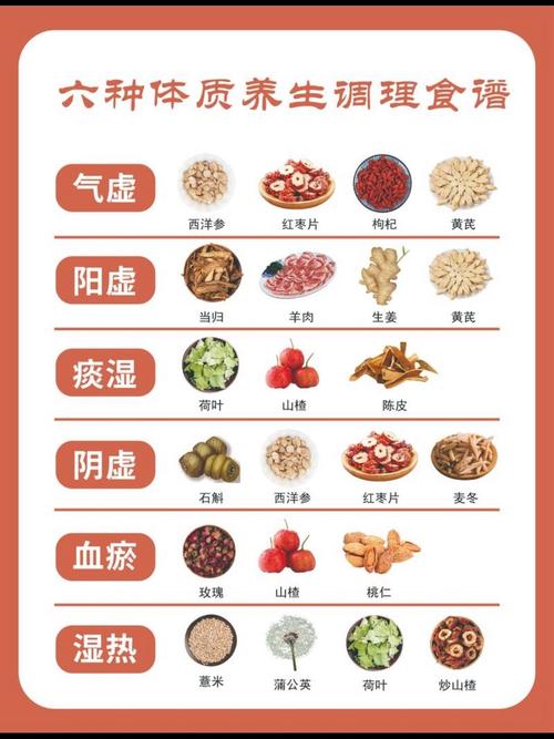 吃相和養(yǎng)生有關系嗎