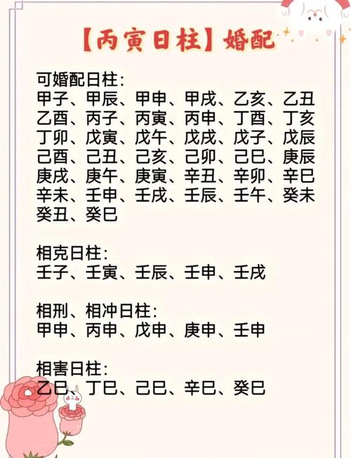 八字配對 丙寅日柱最佳配偶 丙子日柱甲子日柱