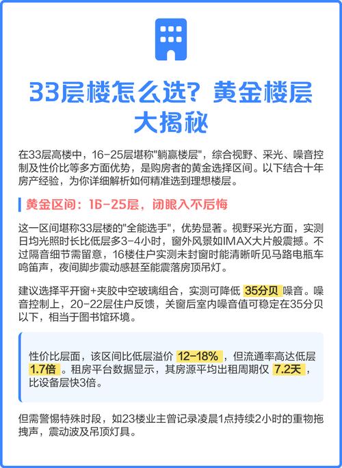 33層樓房是忌諱樓層嗎