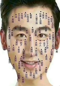 印堂有痣到底好不好 男生女生人生如何