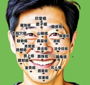 眉心長痣的男人的命運 左側右側家庭幸福