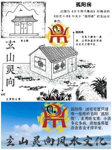 什么是孤獨房風水