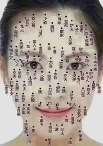 痣長在眉尾附近好不好 眉頭的痣好不好
