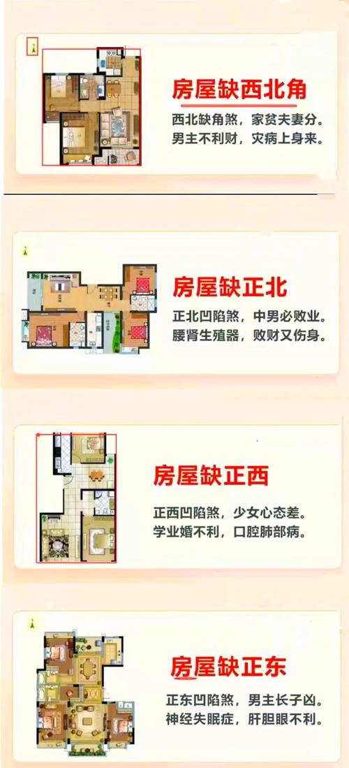 買房須知，高層樓房戶型風水