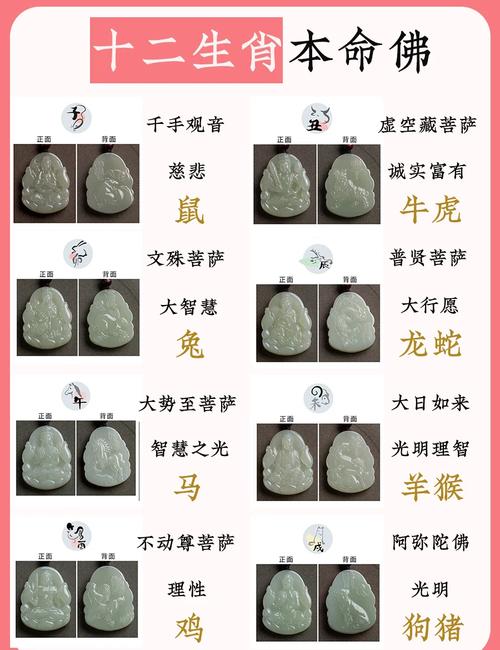 戴本命佛什么日子最好，本命佛什么時候戴最好