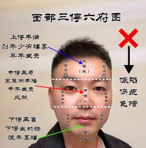 如何看男人面相 好男人面相大全