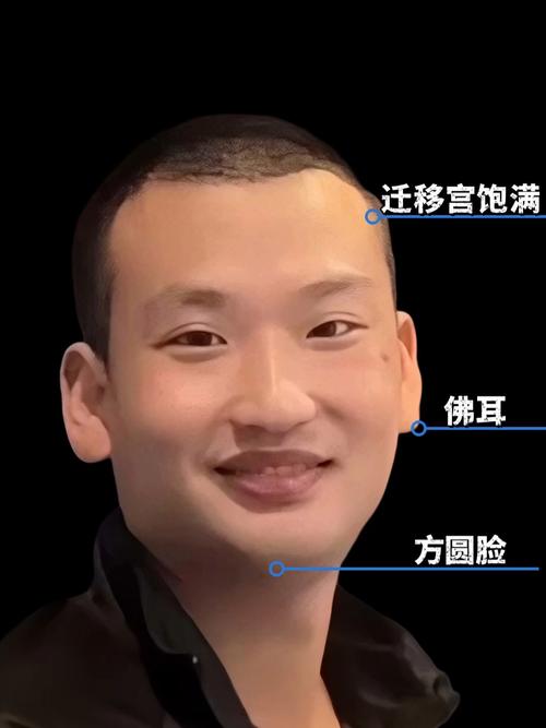 善于換位思考的男子面相