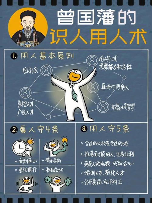 識(shí)人術(shù)：從舌頭看你的未來發(fā)展