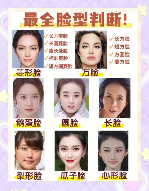 你的臉型都能決定些什么？為什么說臉長的女人與眾不同
