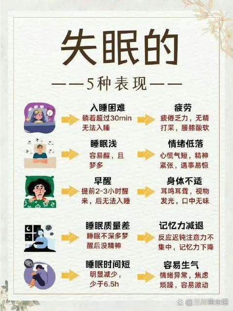 從面相上看誰容易受失眠困擾