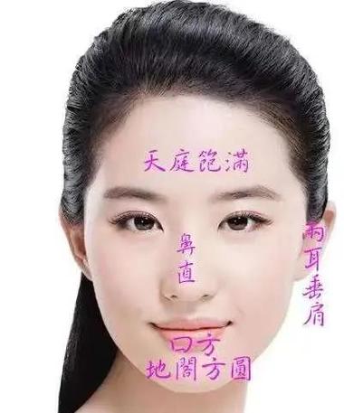 女人天庭飽滿是什么命 把握機會白手起家