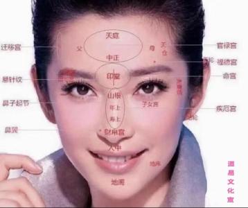 從面相看愛情：8種面相的人為愛情赴湯蹈火