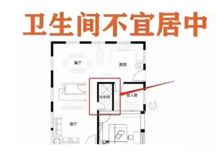 廁所在中宮的風(fēng)水影響