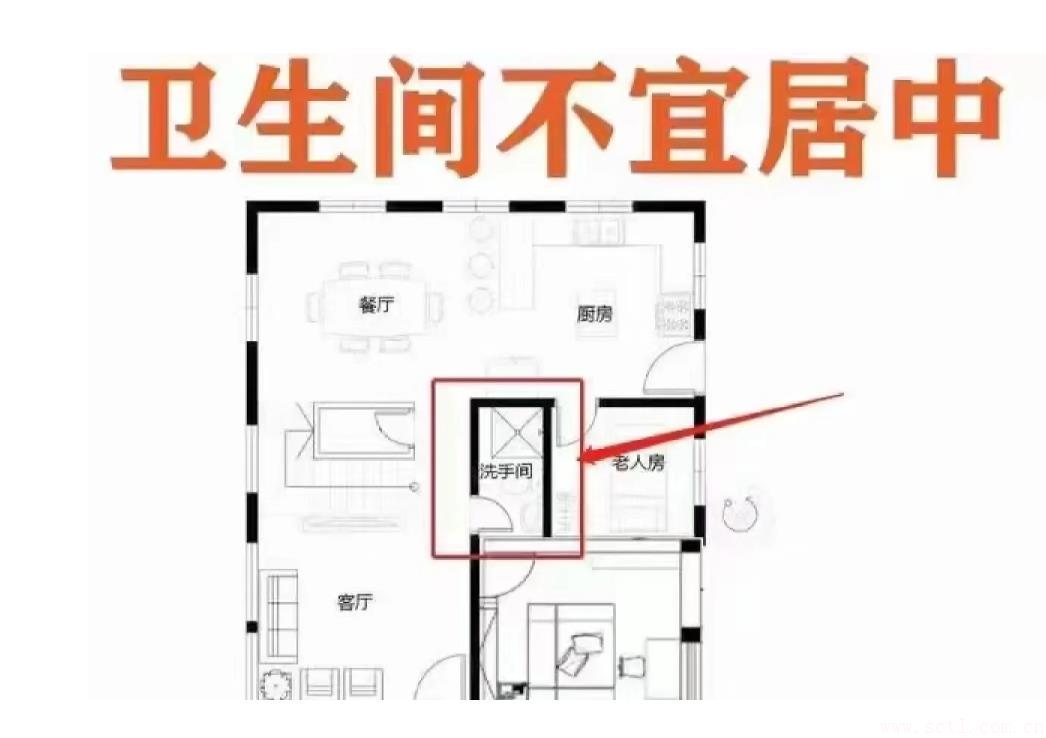 廁所在中宮的風(fēng)水影響