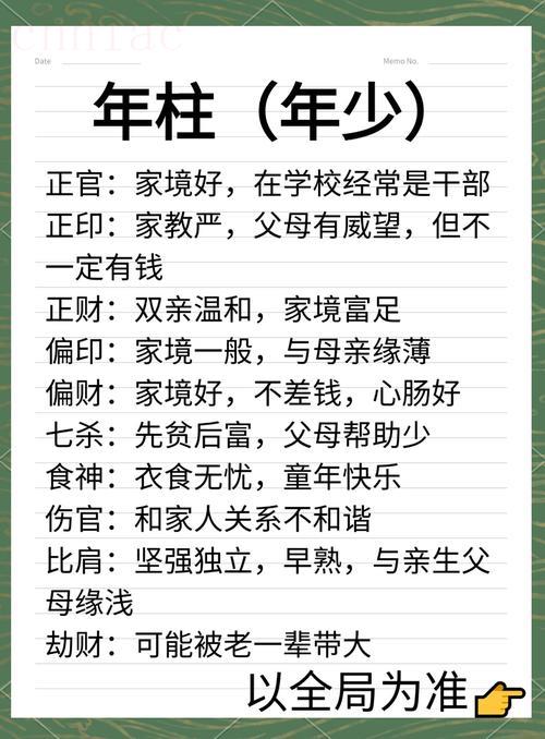 一生光棍的八字 光棍命的八字特征
