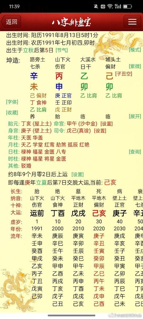 紅顏薄命八字命理 什么是八字命薄