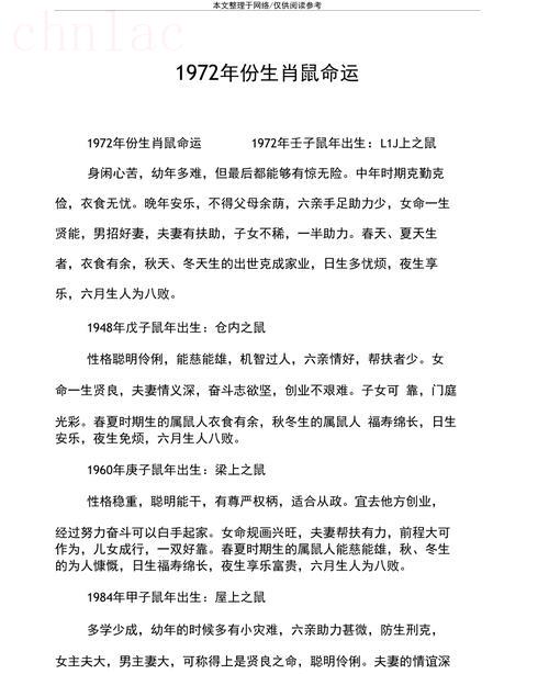 1972年出生的人是什么命 1972年屬鼠人的命運(yùn)如何