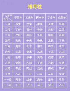 八字五行水旺缺金的人怎么辦 八字五行水旺缺金是什么命