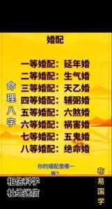 晚婚的八字有何特點(diǎn) 晚婚嫁貴夫的八字