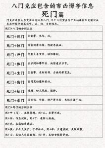 易學(xué)八字門派 八字門派現(xiàn)狀