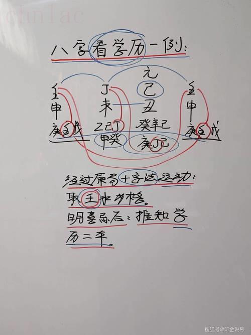 八字看學(xué)業(yè)的方法解說 八字看你能否考上好大學(xué)