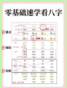 八字?jǐn)嗔魅彰丶?八字?jǐn)嗔魅战^技
