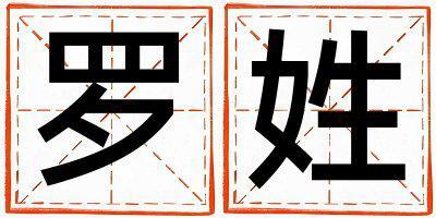 羅姓洋氣的女寶寶名字